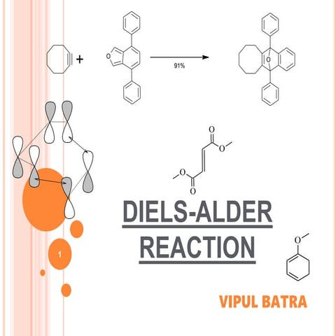 DIELS- ALDER REACTION 