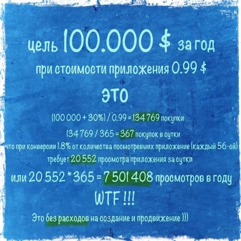 Виральность | PPT