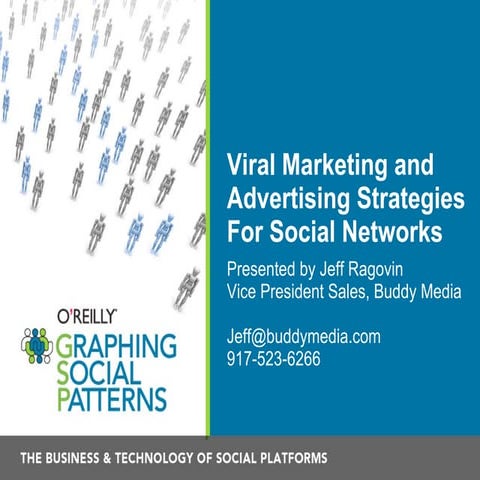 Viral Marketing   Advertising Strategies For Social Networks Presentation (Ti...