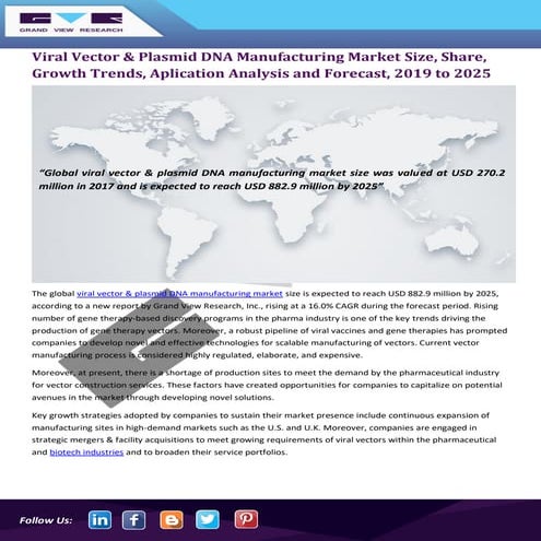 Sample global biosimilars market | PPTX
