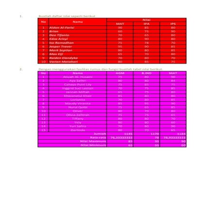 Vira safitri Latihan (EXCEL)