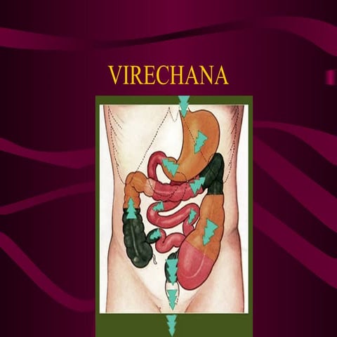 Virechana
