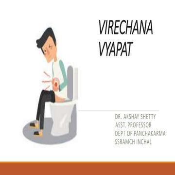 Virechana vyapat