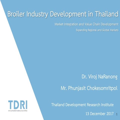 Broiler Industry Development in Thailand