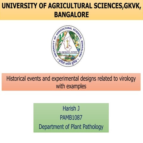 History of Plant virology