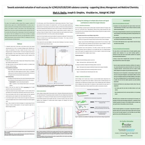 Virscidian Poster Asms2010 Final Version Letter | PDF