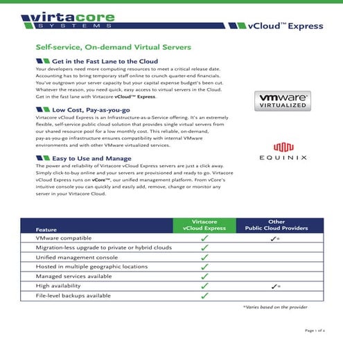 Virtacore - vCloud Express