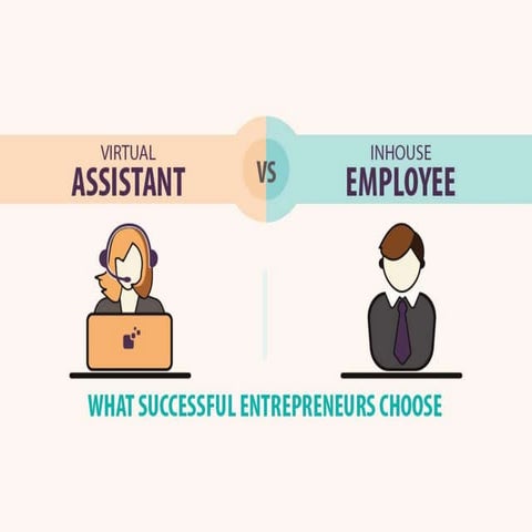 Virtual assistant vs In-house employee