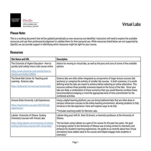 Laboratorios virtuales para la ciencias naturales ye el uso en el bachillerato
