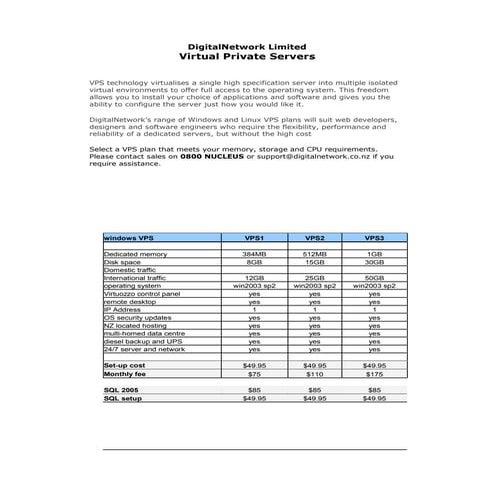 Virtual Private Servers