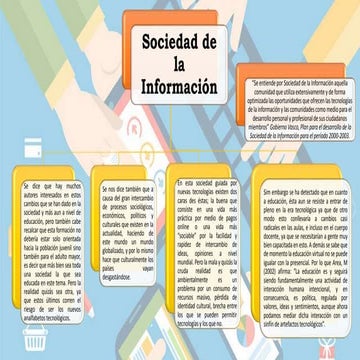 Sociedad de la Información