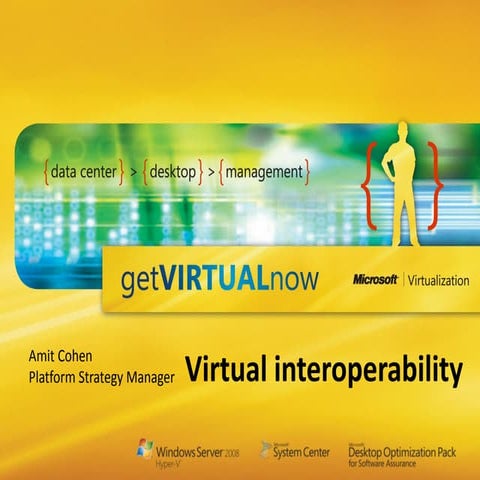Microsoft Hyper-v launce Virtual Interop