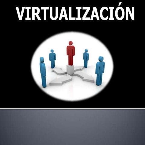 Virtualizacion