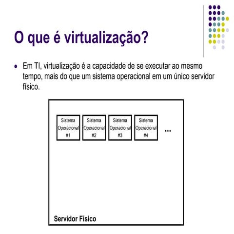 Virtualização.ppt