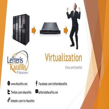 Virtualization Facts and Benefits