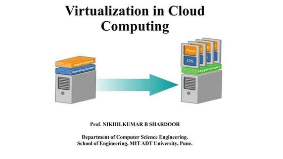 Virtualization in cloud computing | PPT