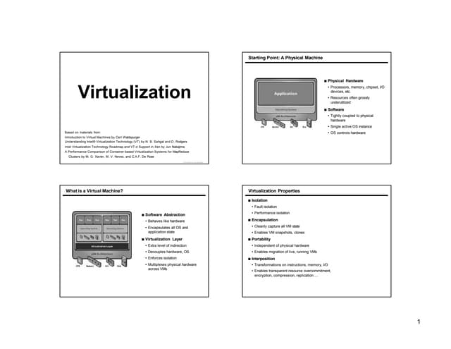 Virtualization of computing and  servers