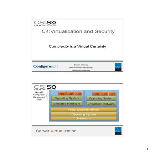 Virtualization and Security: Complexity is a Virtual Certainty