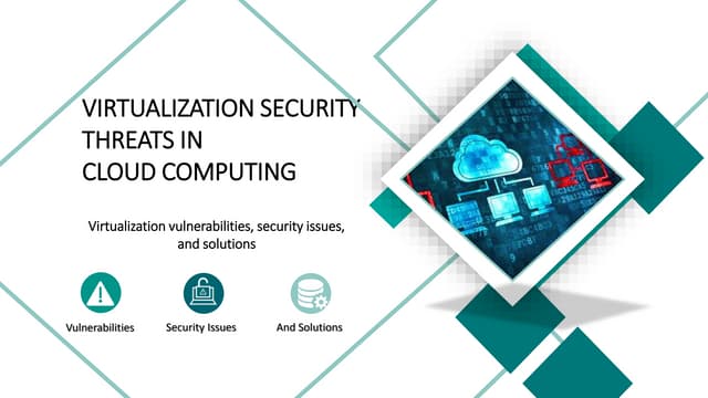 Virtualization security threats in cloud computing