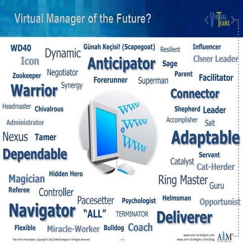 Virtual manager of the future