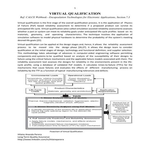 Virtual Qualification