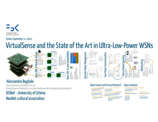 VirtualSense presentation at FBK