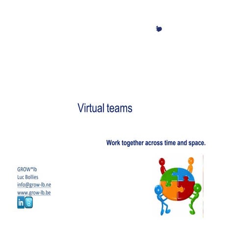 Virtual teams