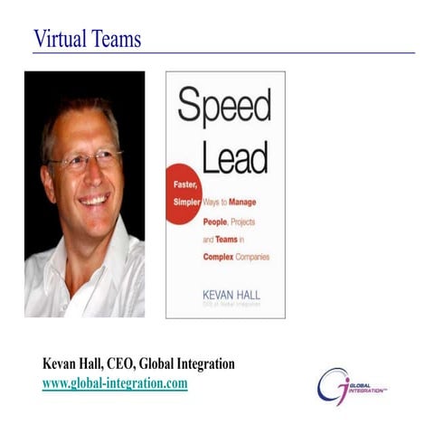 Virtual teams  slides