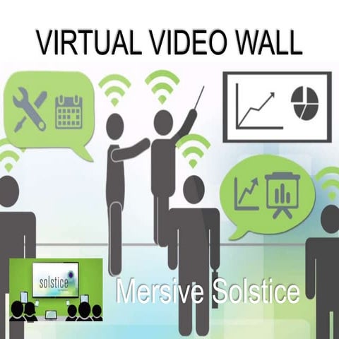 Virtual Video Wall with Mersive Solstice