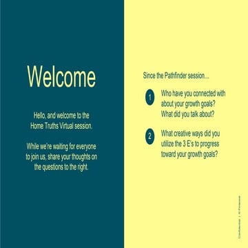 Virtual workout, Pinterest, Developing yourself-Home truths, Presentation, 3....