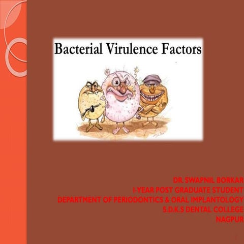  Bacterial Virulance factor ppt by swapnil