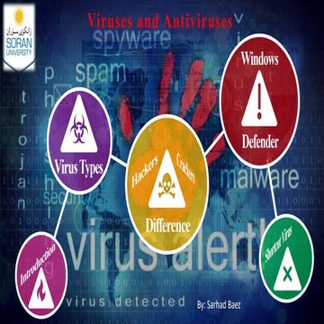 Viruses and antiviruses