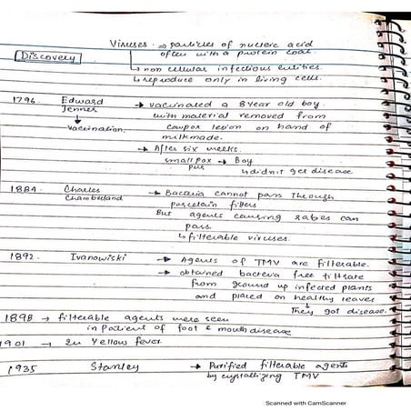 Viruses (Variety of Life) notes by oxford university | PDF