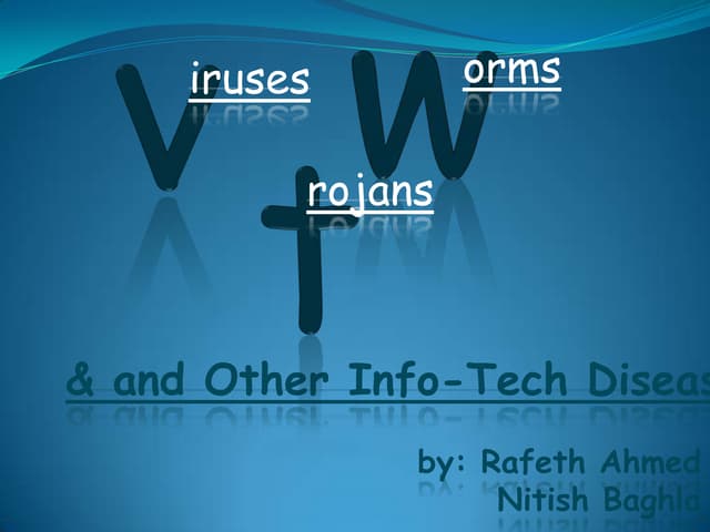 Virus worm trojan