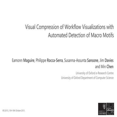 Visual Compression of Workflow Visualizations with Automated Detection of Mac...