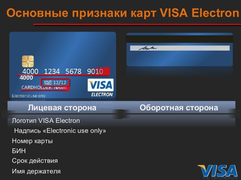 VISA Electron