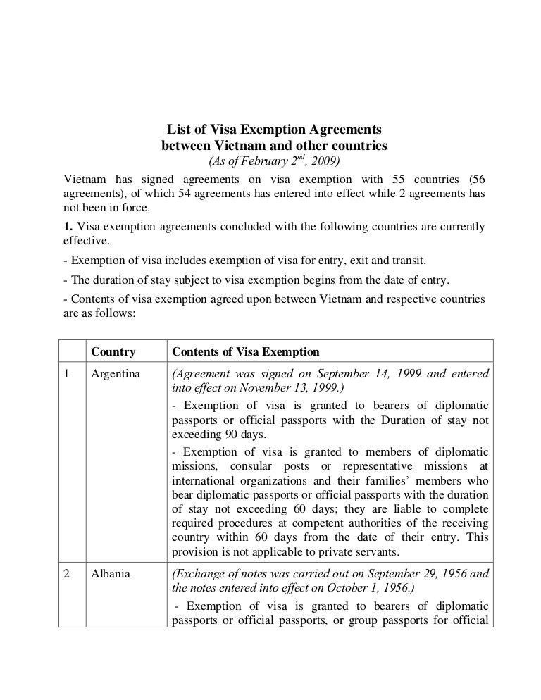 Visa Exemption