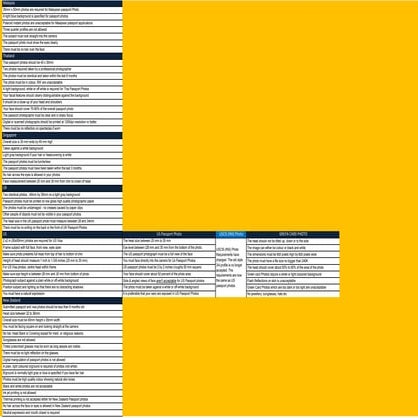 Visa photo dimensions sample photos rules_adults