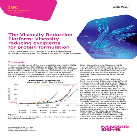 The Viscosity Reduction Platform: Viscosity Reducing Excipients for Protein Formulation