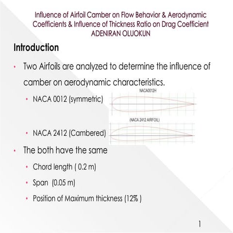 Influence of Airfoil Camber on Flow Behaviour & Aerodynamic co-efficients