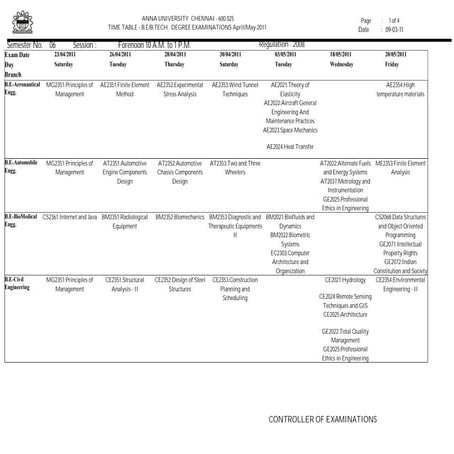 VI Semester Examination Time Table
