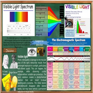 Overview of the visible-light in the field of Science.pptx