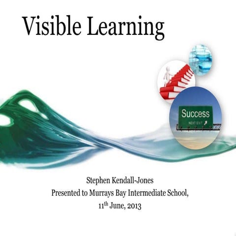 Murrays Bay Intermediate PLD - Visible Learning