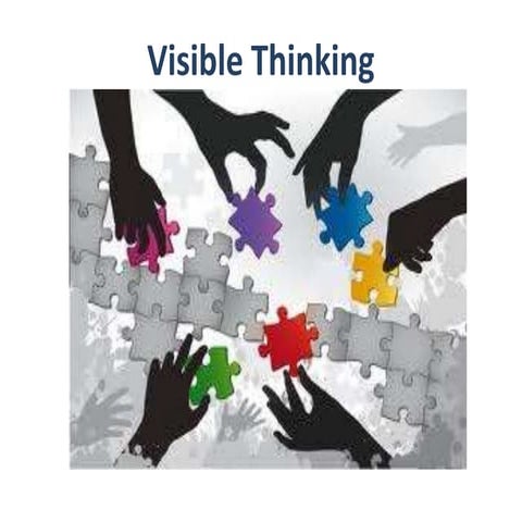 Visible thinking presentation