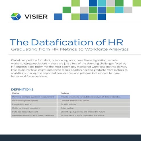 The Datafication of HR [WHITE PAPER]