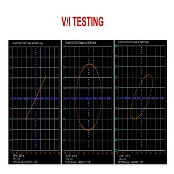 VI Signature test in electronic device.pptx