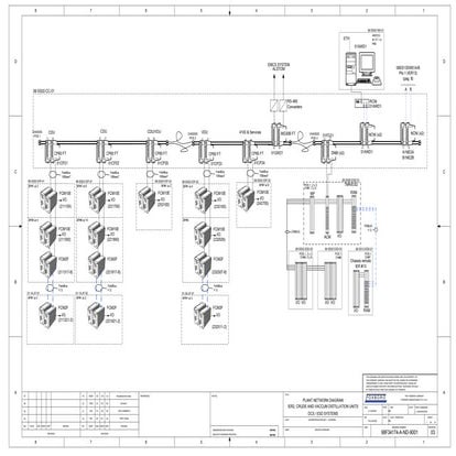 Visio arquitectura dcs petrocedeño