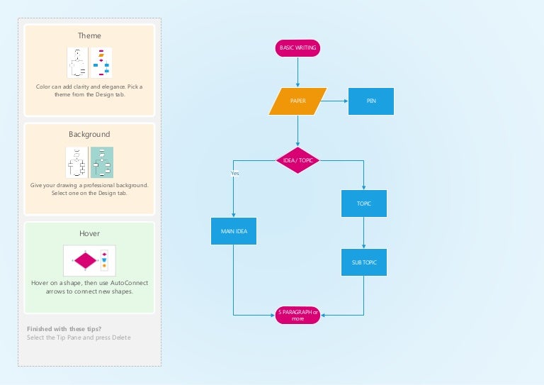Visio basic writing eka