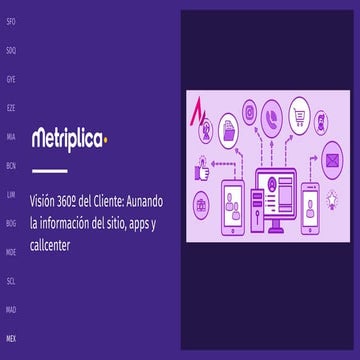 Open Session Multiplica - Vision 360º del cliente: aunando la informacion del...