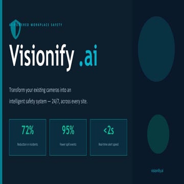 AI-Powered Workplace Safety: Real-Time Incident Reduction & Compliance ...